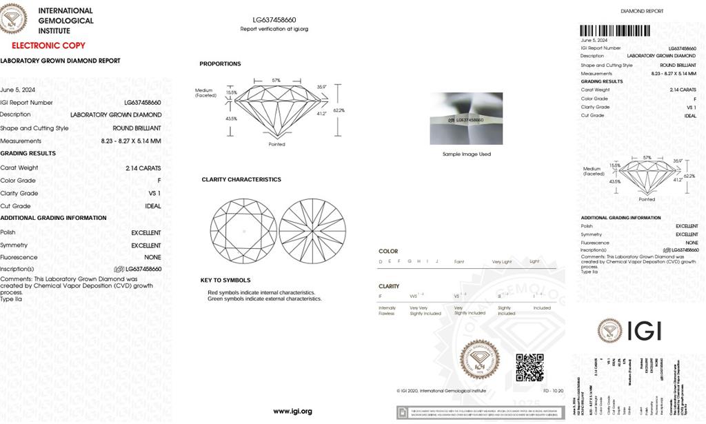 Lab Grown Diamond